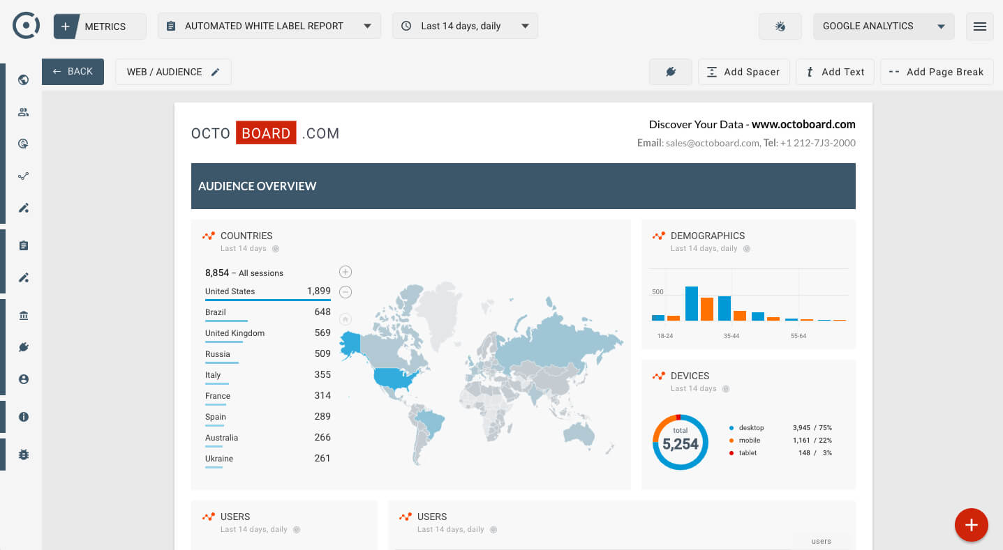 Using Google Analytics Seo Template To Automate Client In Website Traffic Report Template