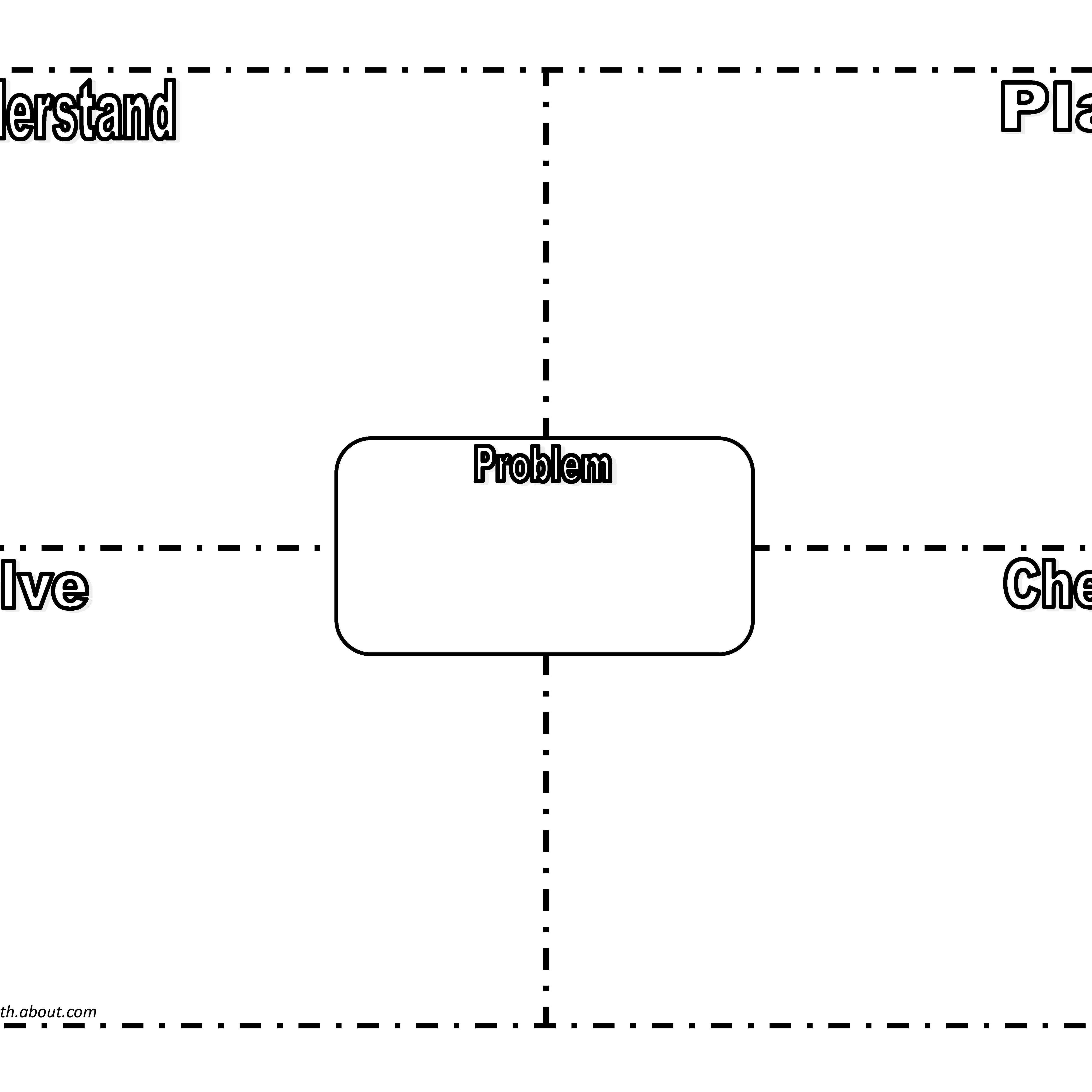 Using The Frayer Model For Problem Solving Inside Blank Frayer Model Template