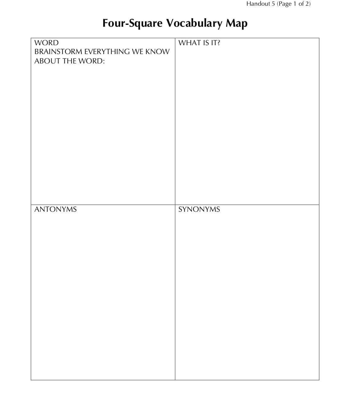 Vocabulary Graphic Organizer: Four Square Map | Building Rti Intended For Blank Four Square Writing Template