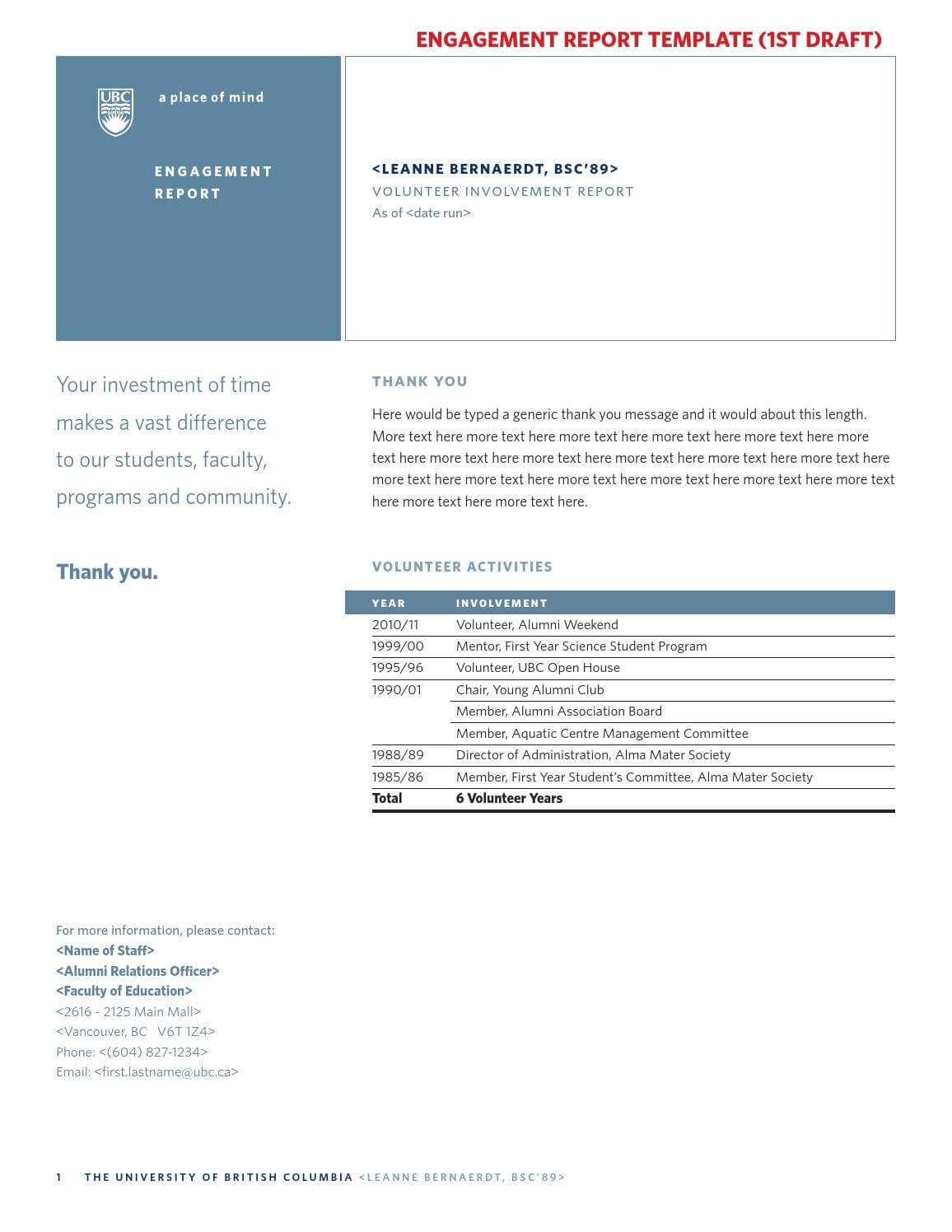 Volunteer Report Template – Cumed In Volunteer Report Template