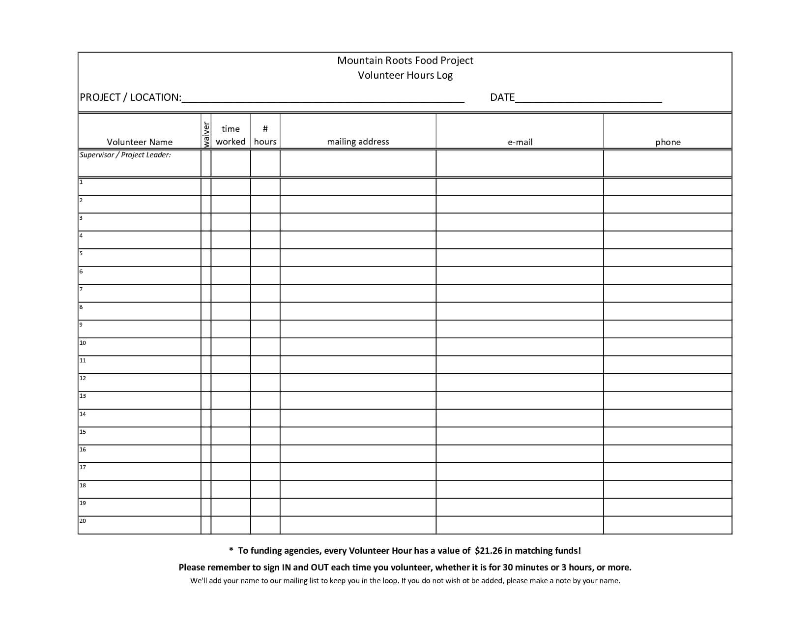 Volunteer+Hours+Log+Sheet+Template | Fara Therapy Tools For Within Volunteer Report Template