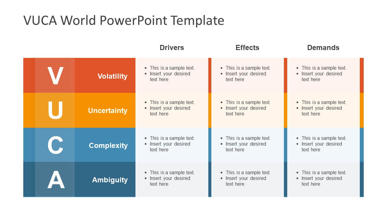 Vuca Powerpoint Template Within What Is Template In Powerpoint