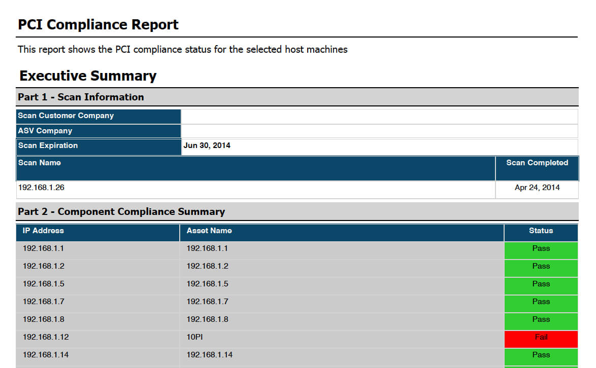 Vulnerability Scanning For Pci Dss Compliance With Pertaining To Pci Dss Gap Analysis Report Template