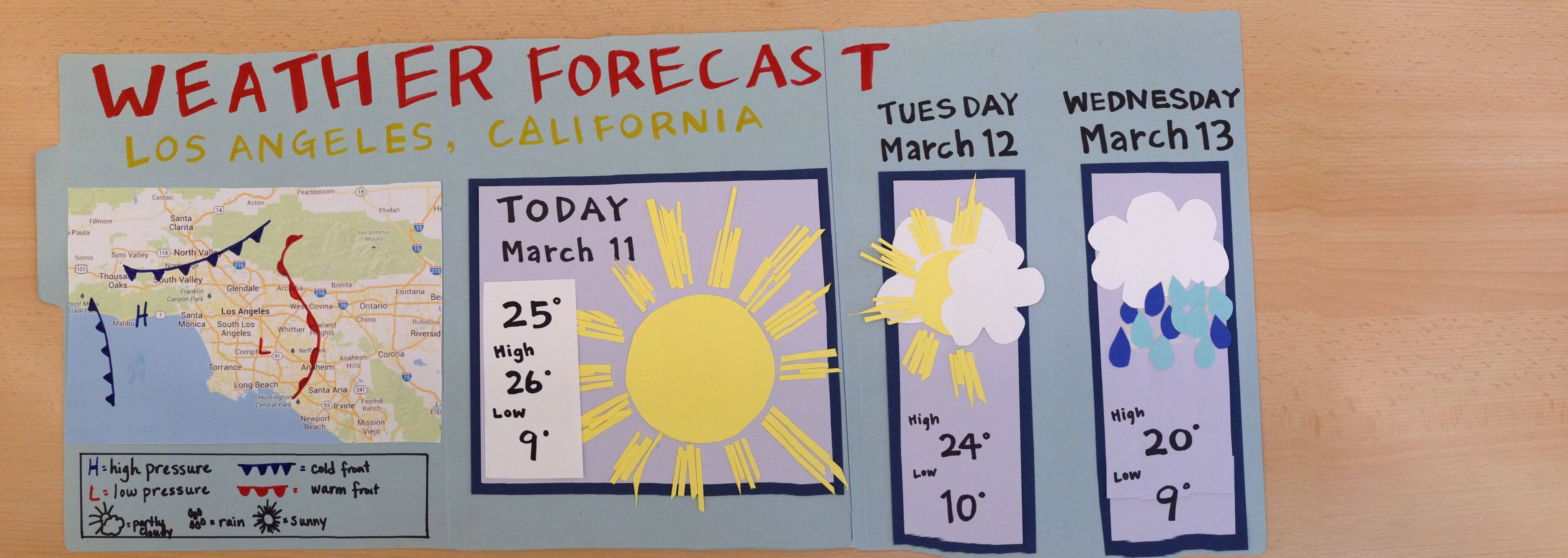 Weather Forecast Presentation: Tri Fold Weather Board For With Regard To Kids Weather Report Template