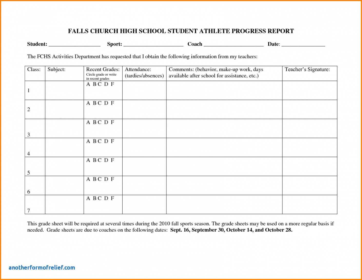 Weekly Accomplishment Report Template – Atlantaauctionco Throughout Weekly Accomplishment Report Template