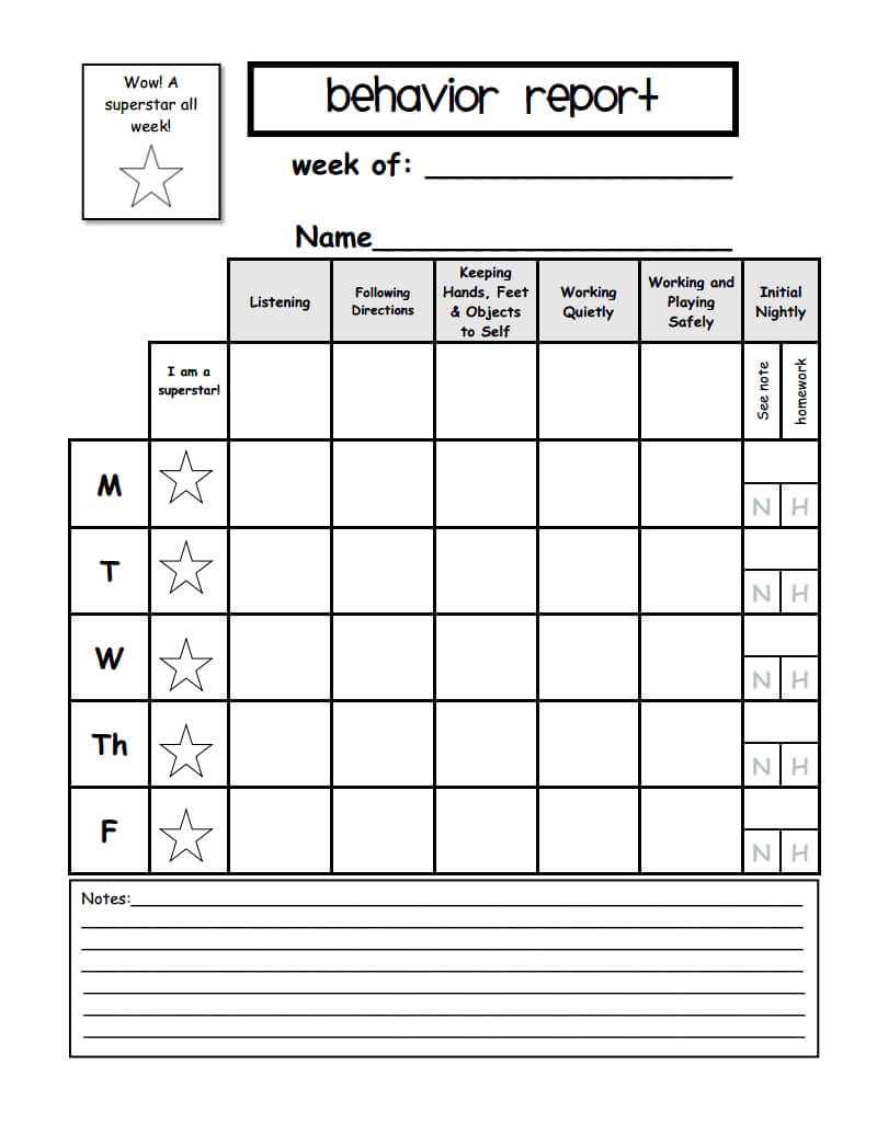 Weekly Behavior Report Template.pdf – Google Drive | Weekly Intended For Pupil Report Template