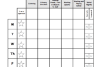 Weekly Behavior Report Template.pdf - Google Drive | Weekly with regard to Daily Behavior Report Template