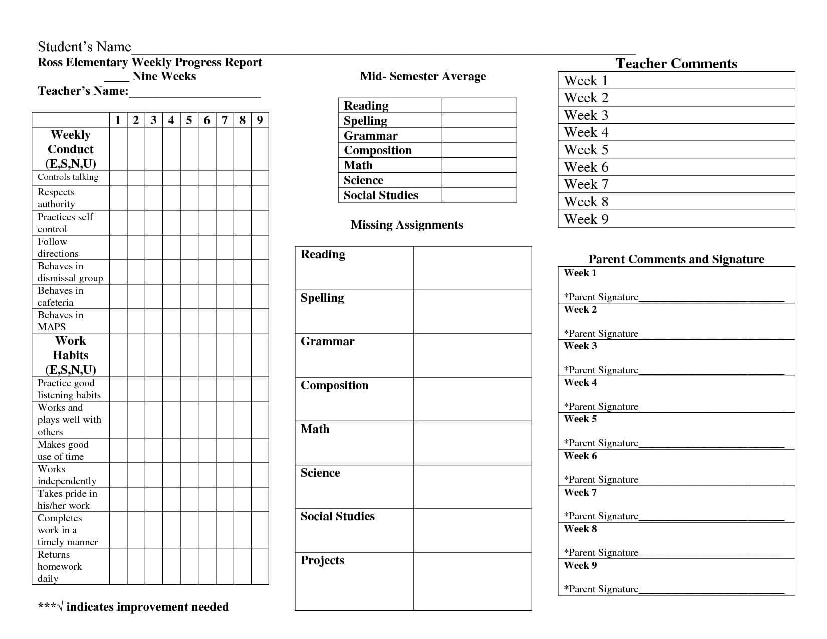 Weekly Progress Report Elementary Index Of | Progress Regarding School Progress Report Template