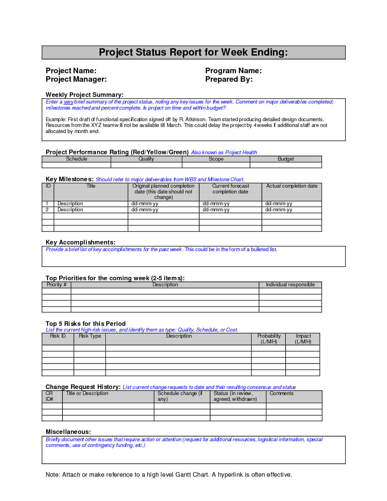 Weekly Project Status Report Sample – Google Search For Job Progress Report Template