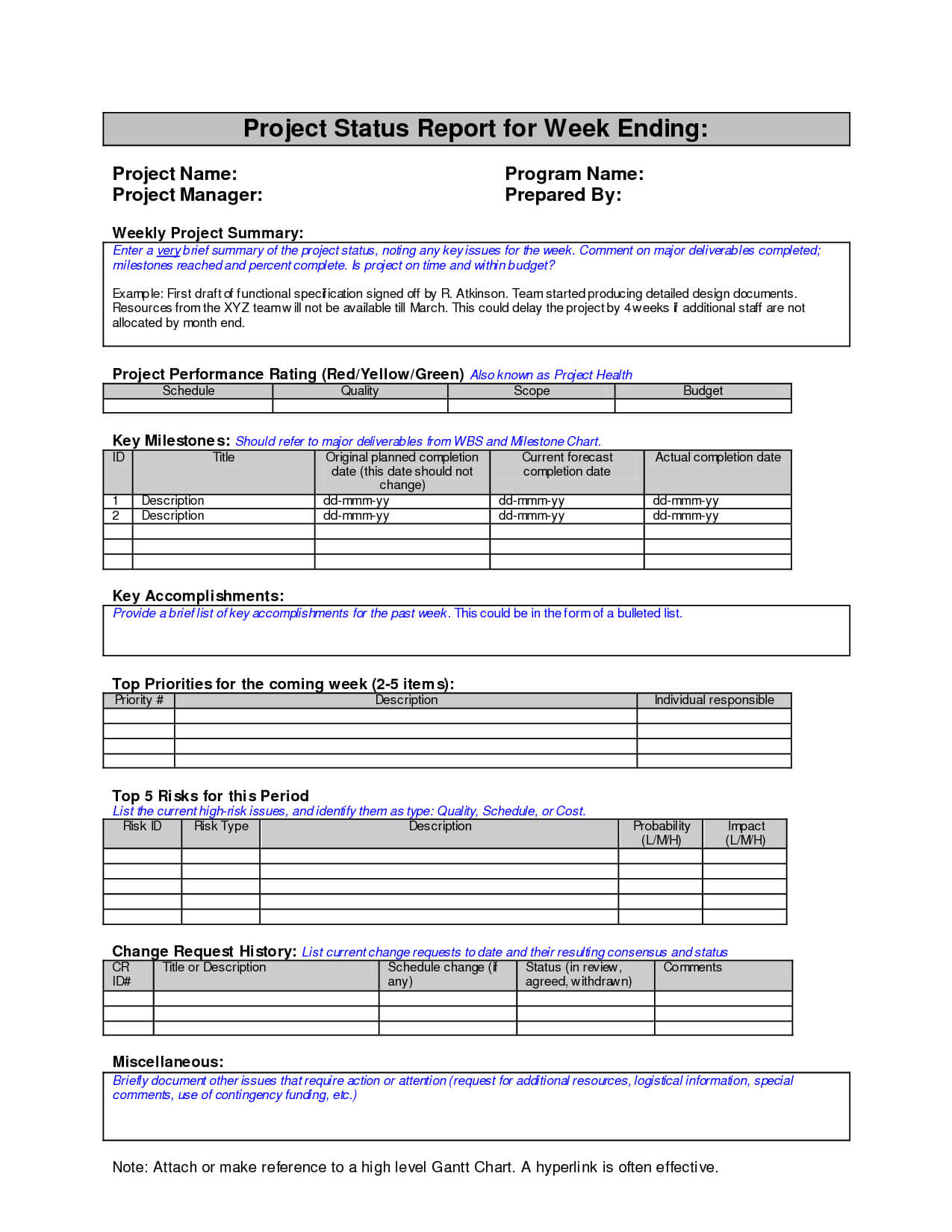Weekly Project Status Report Sample – Google Search Inside Site Progress Report Template