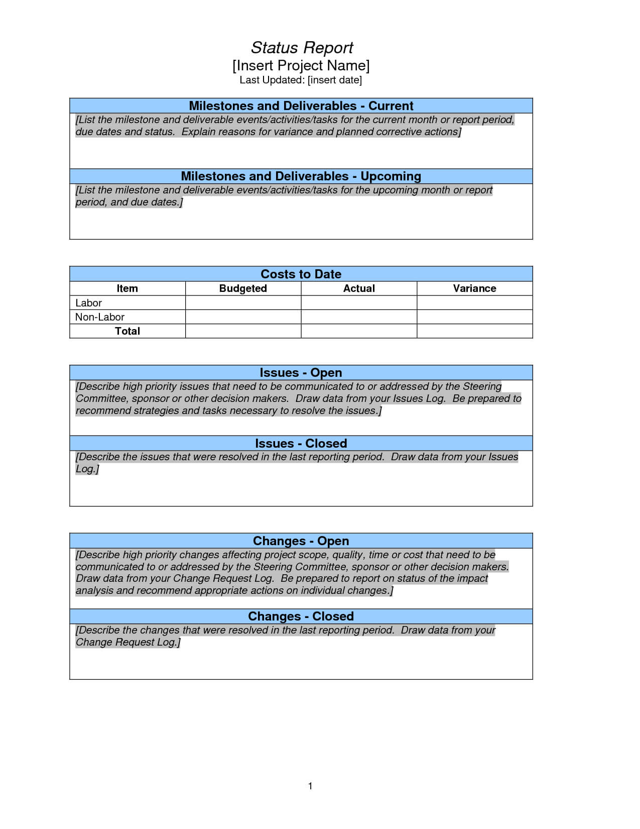 Weekly Project Status Report Sample – Google Search Intended For One Page Project Status Report Template