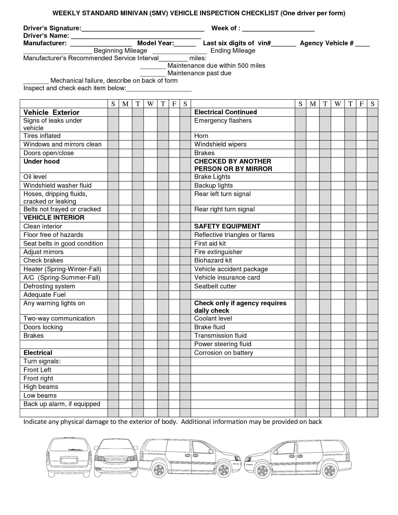 Weekly Vehicle Inspection Checklist Template | Vehicle With Vehicle Checklist Template Word