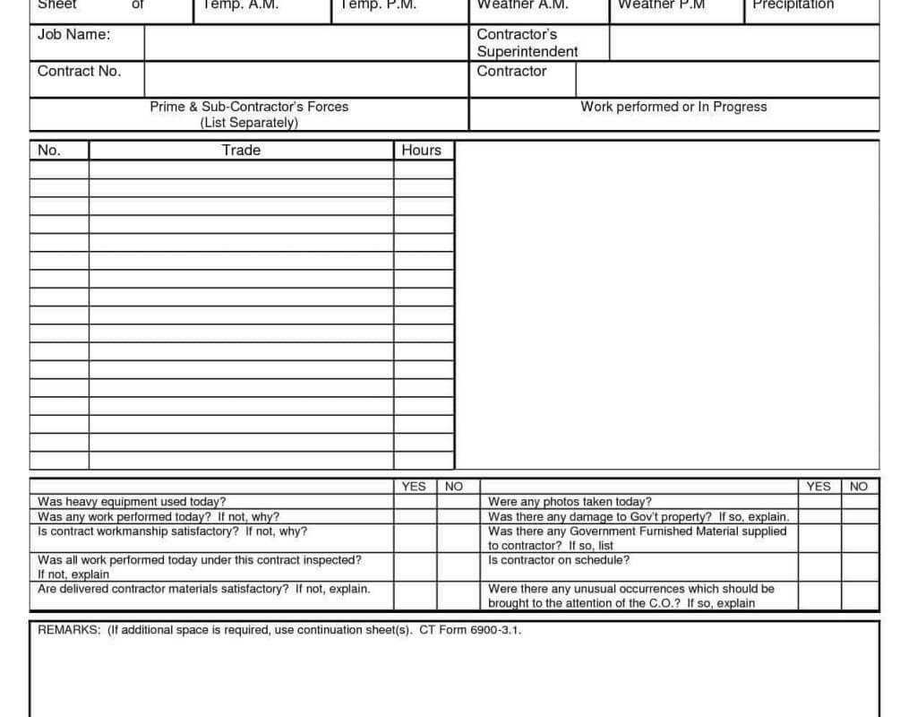 Welding Inspection Report Template Invoice Templates Visual Inside Welding Inspection Report Template