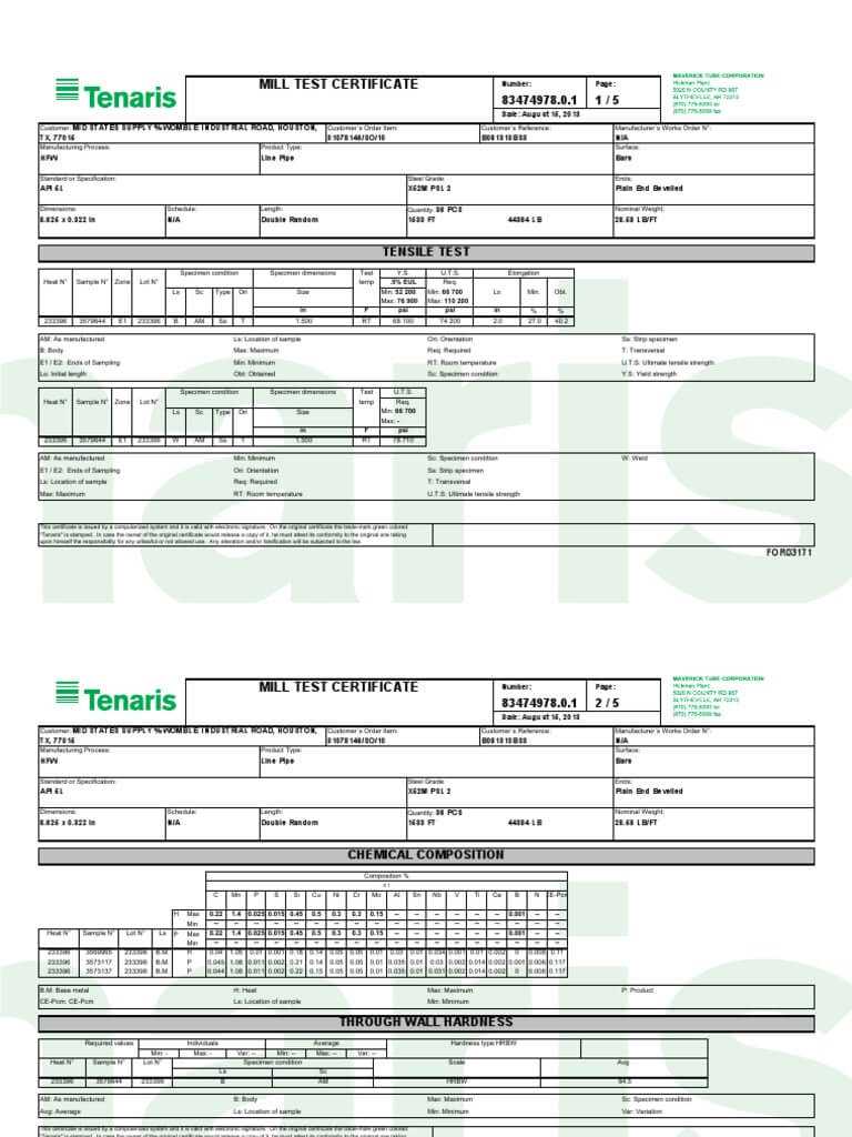 What Is A Mill Test Certificate (En 10204 2.1, 3.1, 3.2 Throughout Hydrostatic Pressure Test Report Template