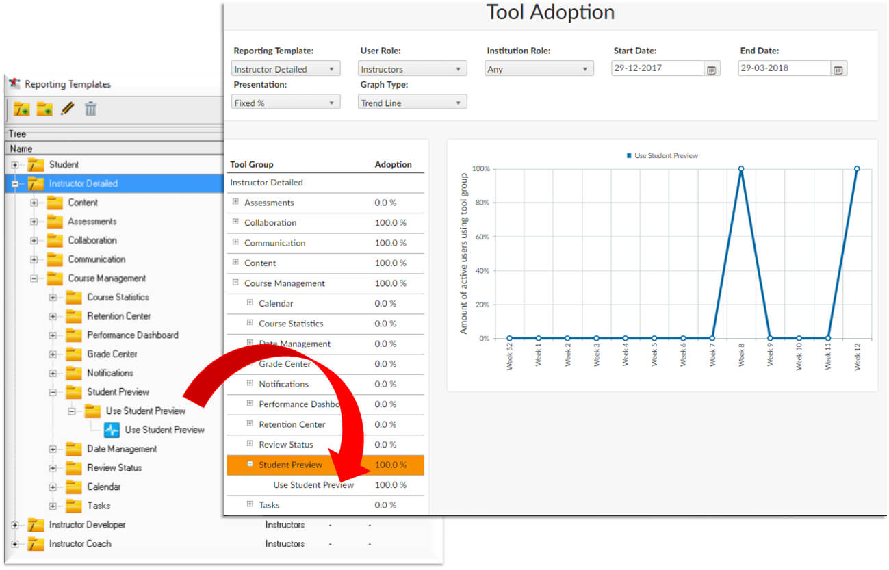 What Is A Reporting Template And Where Do I Find It? With What Is A Report Template