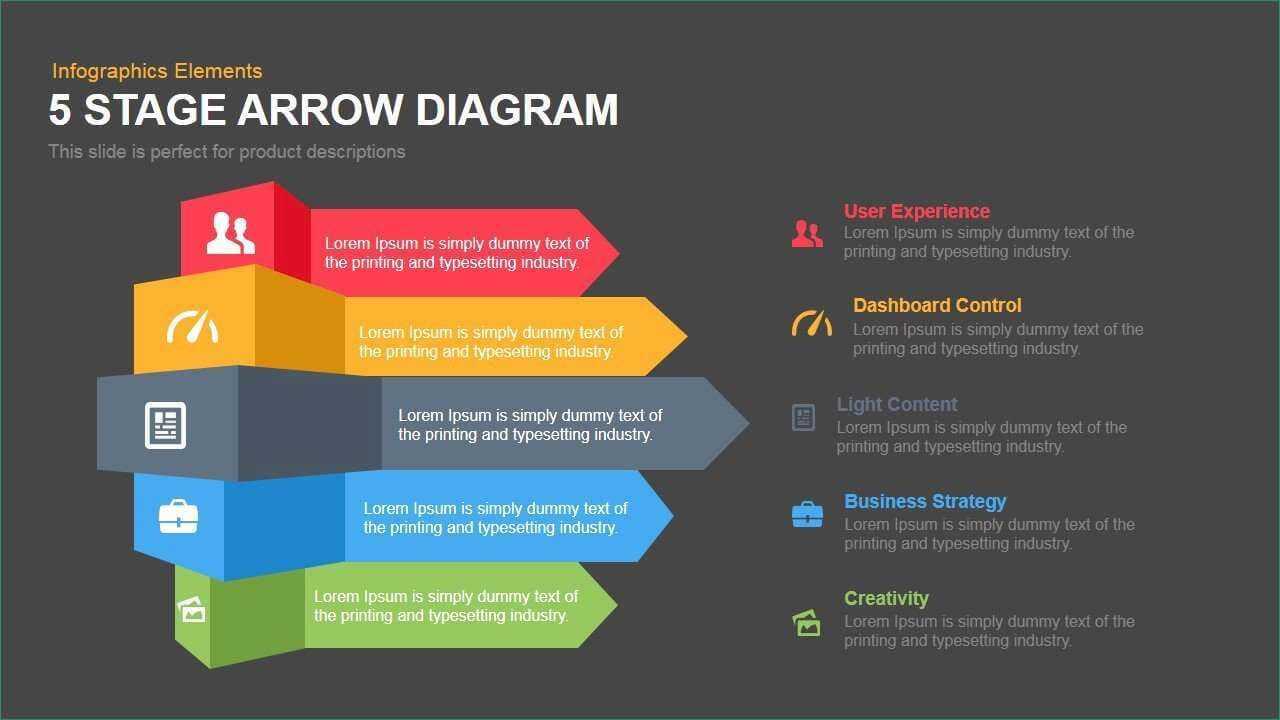 What Is A Template In Powerpoint That May Wonderfully Match Inside What Is A Template In Powerpoint