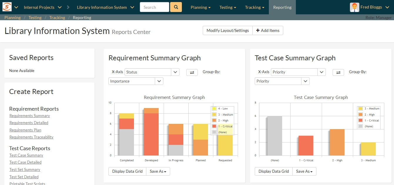 What Is Test Management Software – Learn The Tools & Methods Pertaining To Test Case Execution Report Template