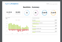 What To Include In Your Seo Report Template (Plus, Examples) for Seo Monthly Report Template