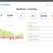 What To Include In Your Seo Report Template (Plus, Examples) for Seo Monthly Report Template