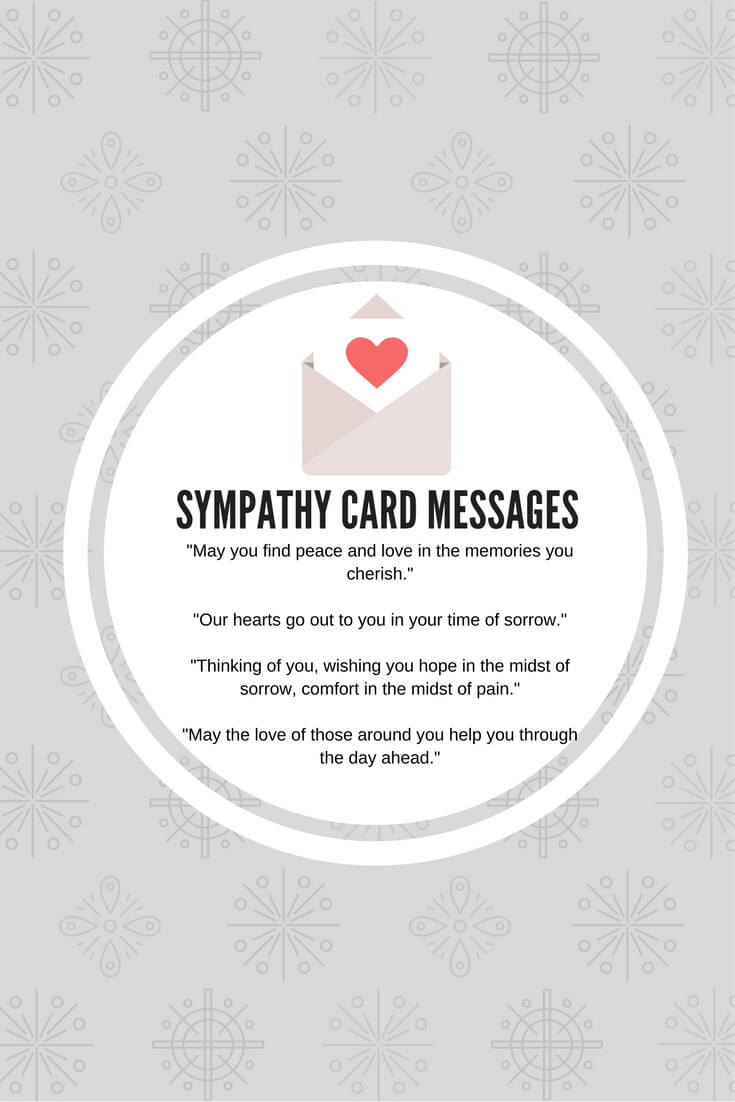 What To Write In A Business Sympathy Card: Some Sample In Sorry For Your Loss Card Template