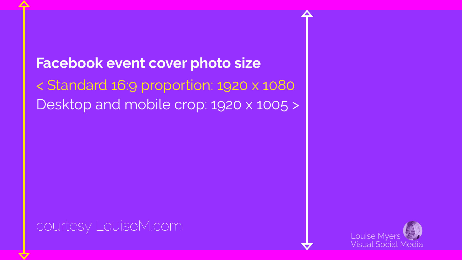 What's The Correct Facebook Event Image Size? 2019 Update Pertaining To Facebook Banner Size Template