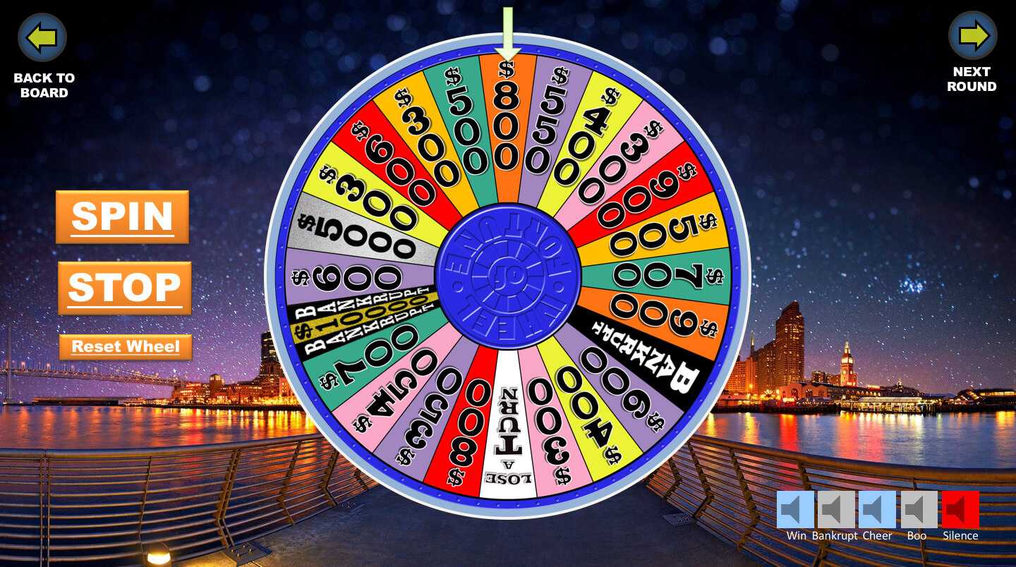 Wheel Of Fortune Powerpoint Game – Youth Downloadsyouth Throughout Wheel Of Fortune Powerpoint Template