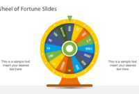 Wheel Of Fortune Powerpoint Template regarding Wheel Of Fortune Powerpoint Template