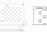 Word Label Template 21 Per Sheet - Cumed for Label Template 21 Per Sheet Word