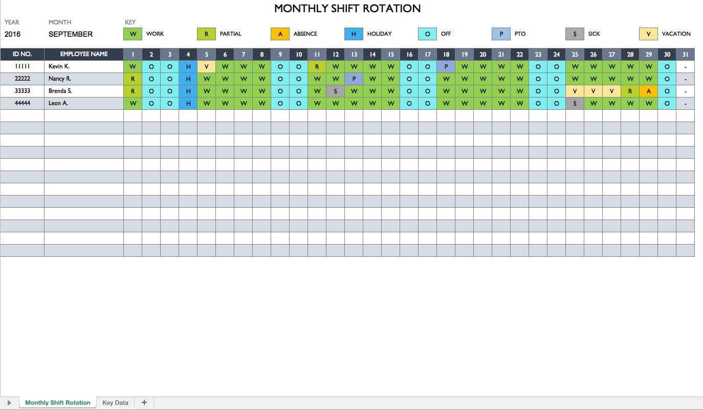 Work Rotation Schedule | Successful Supervisor Tips Pertaining To Blank Monthly Work Schedule Template