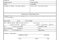 Worksheet For Pre Sentence Report - Fill Online, Printable throughout Presentence Investigation Report Template