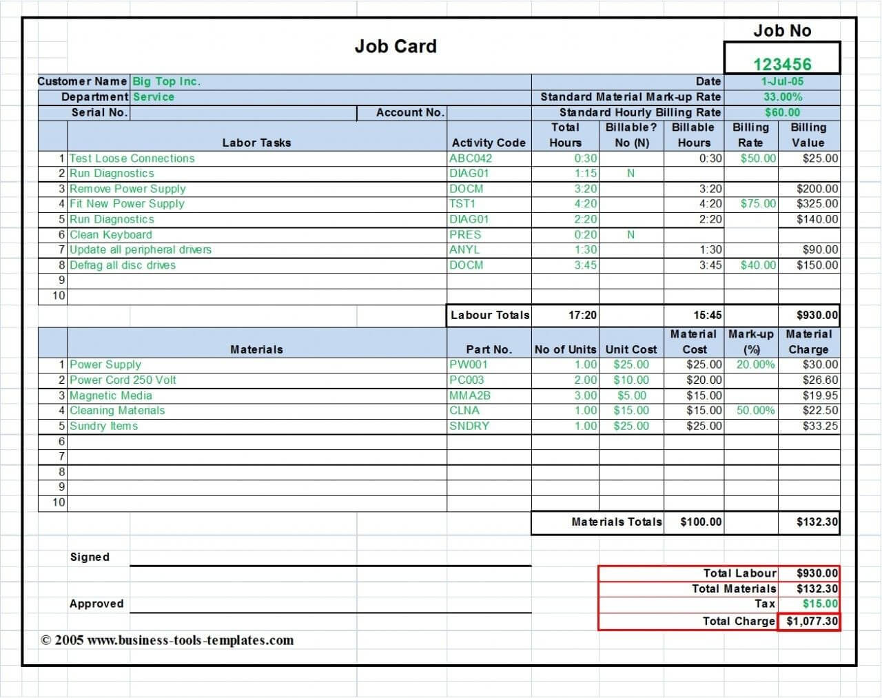 Workshop Job Card Template Excel, Labor & Material Cost Inside Job Cost Report Template Excel