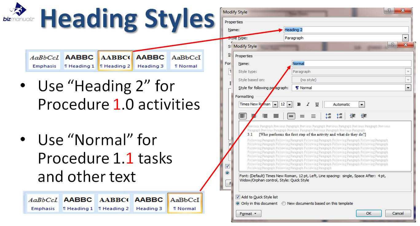 Writing Standard Operating Procedures (Writing Sop) | Bizmanualz For Free Standard Operating Procedure Template Word 2010