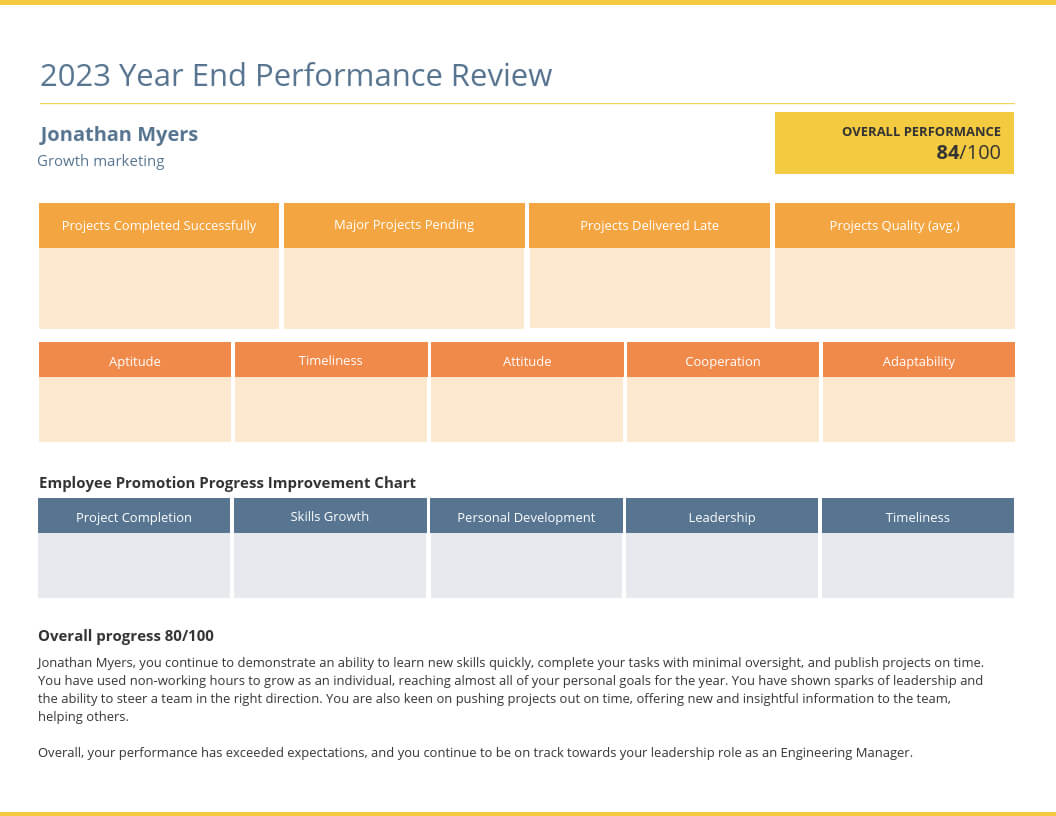 Yearly Employee Performance Review Template Template – Venngage With Regard To Engineering Progress Report Template