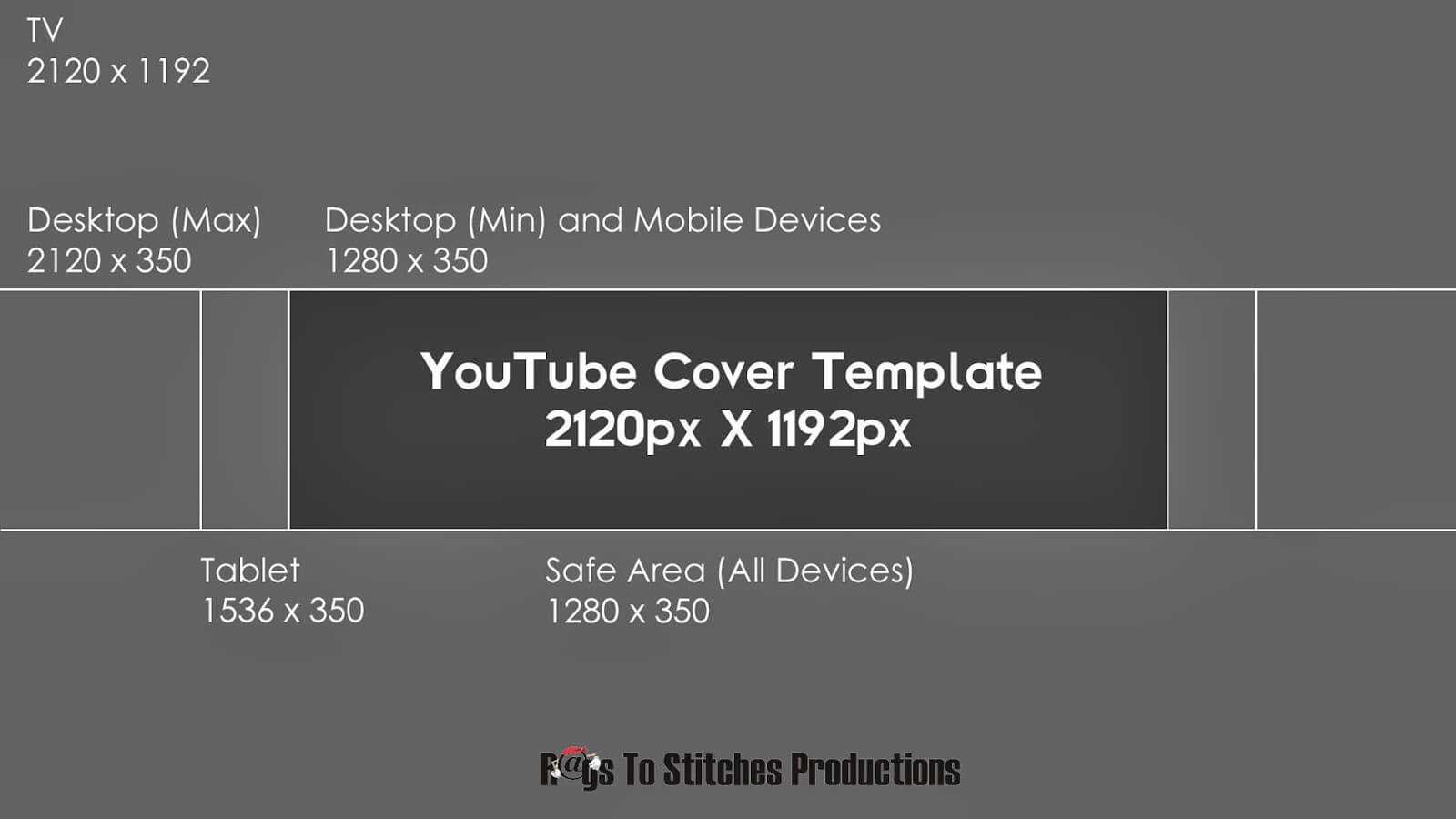 Youtube Banner Template Size In Youtube Banner Template Size